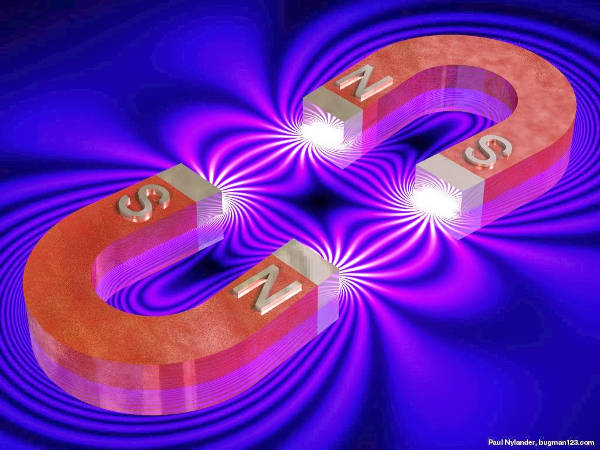 energia magnetico 369elr